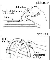 Installation Using GEL Super Glues