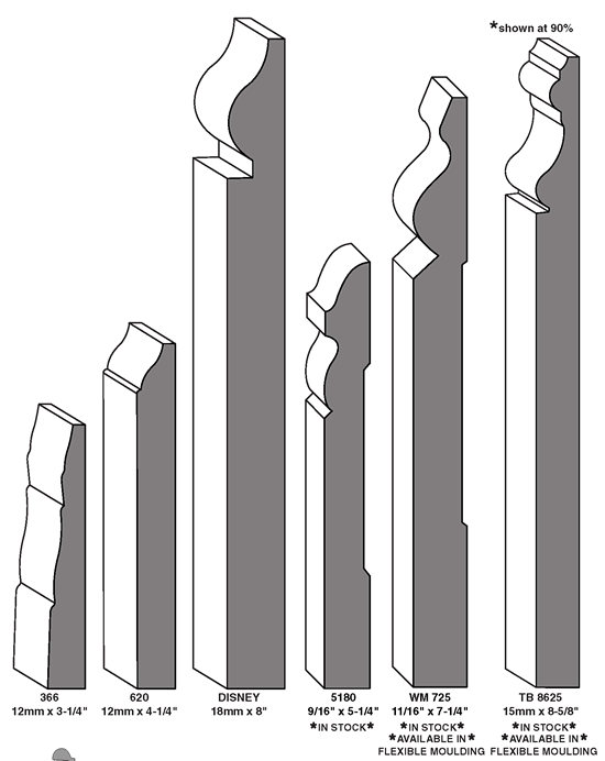 LDF Moulding Page2